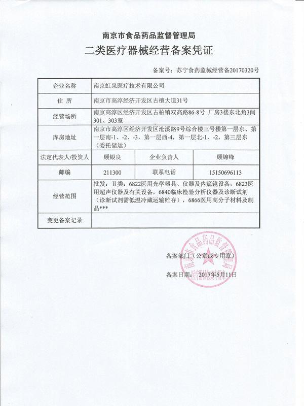 二类备案